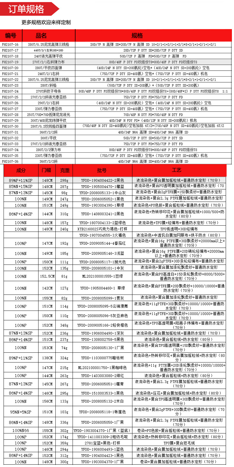 红色春亚纺复合针织布